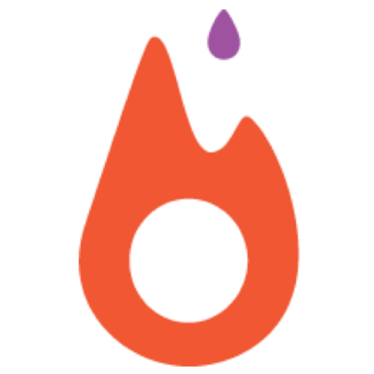 PyTorch